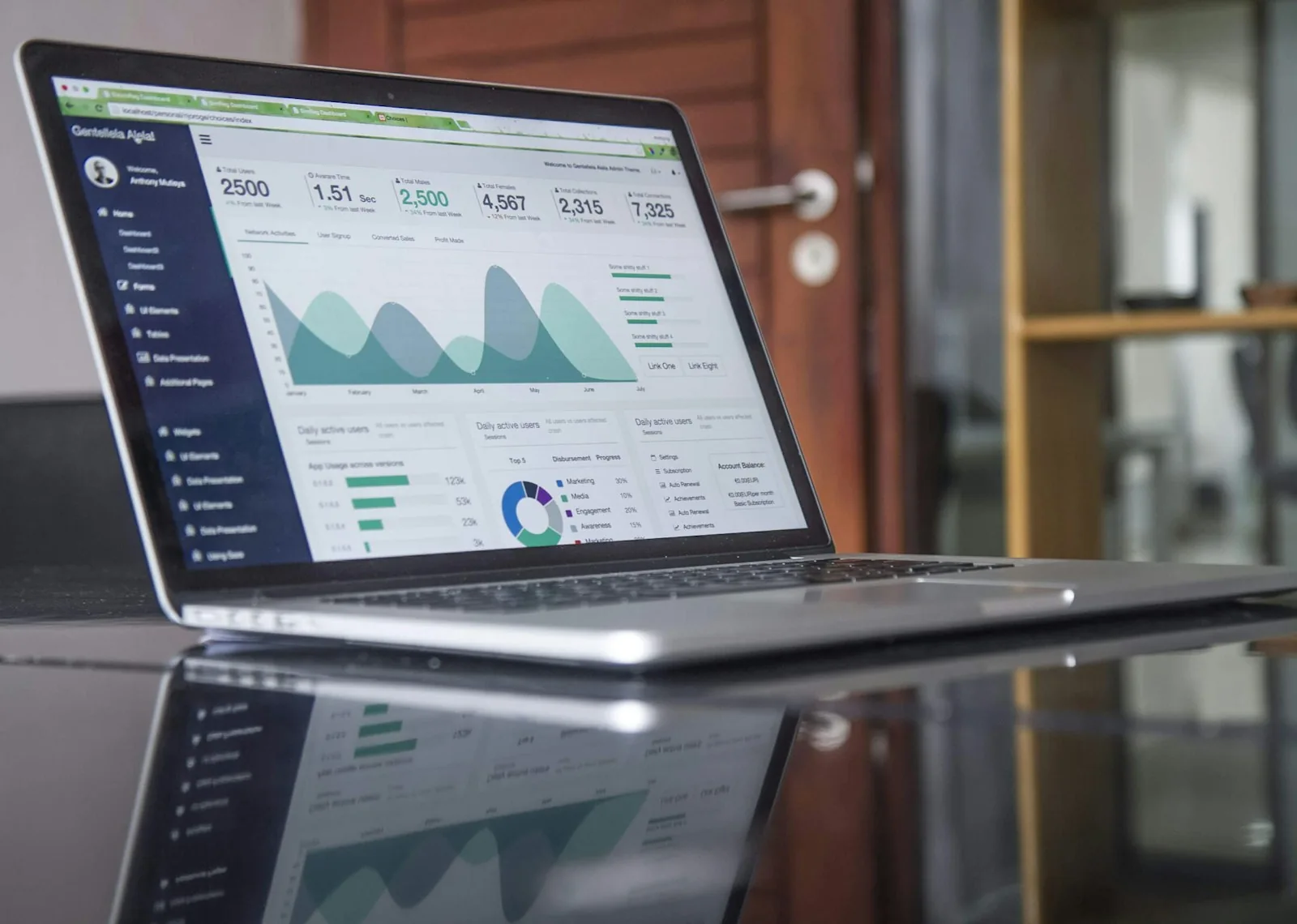 Laptop displaying business charts